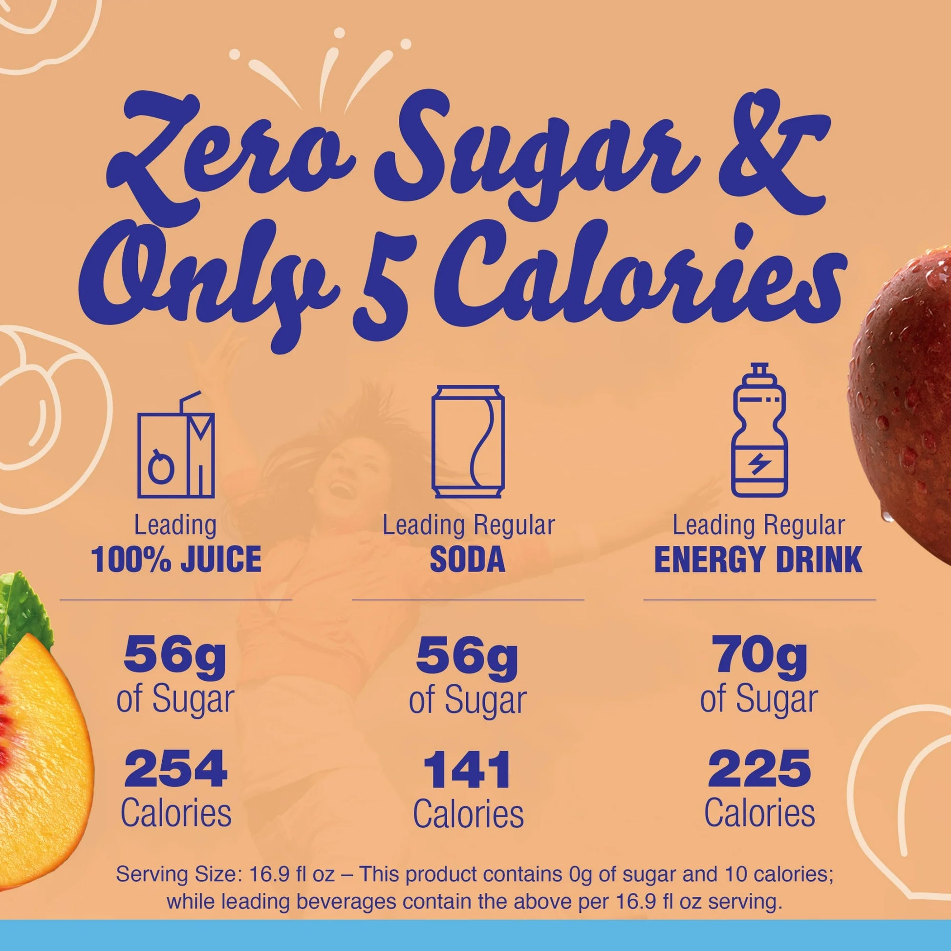 Crystal Light Peach Iced Tea Sugar Free Drink Mix