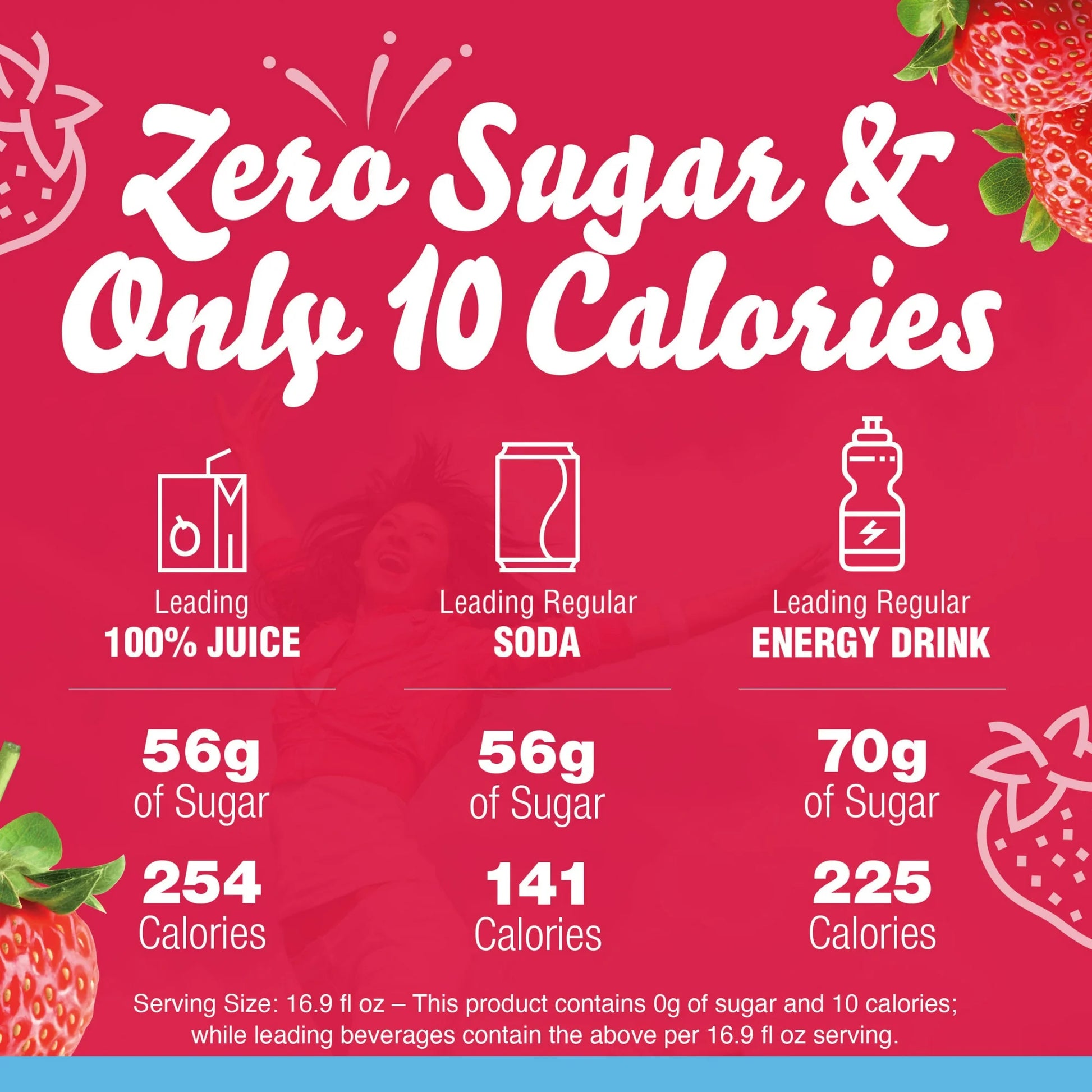 Crystal Light Wild Strawberry Sugar Free Drink Mix