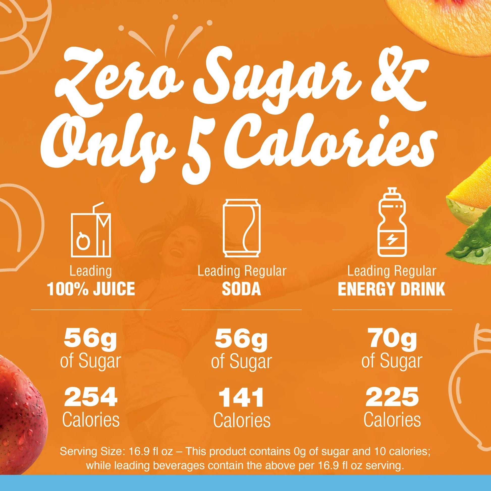 Crystal Light Peach Mango Green Tea