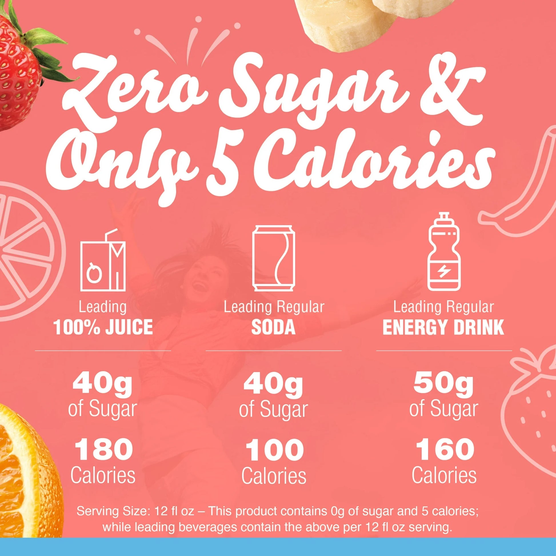 Crystal Light Strawberry Orange Banana