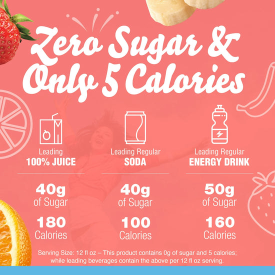 Crystal Light Strawberry Orange Banana
