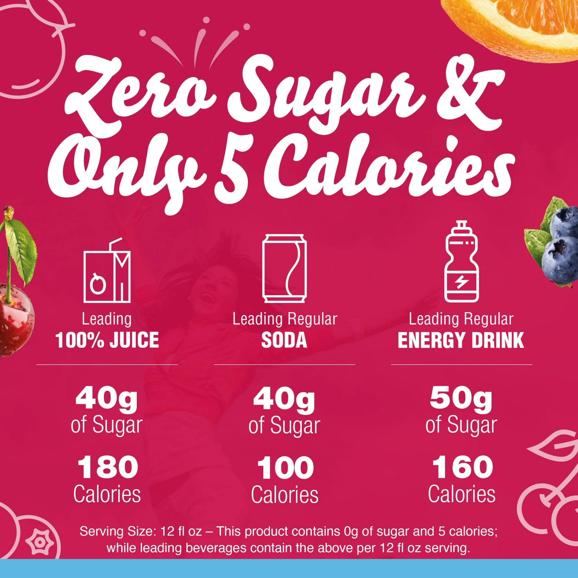 Crystal Light Fruit Punch Sugar Free Drink Mix