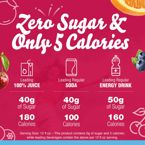 Crystal Light Fruit Punch Sugar Free Drink Mix