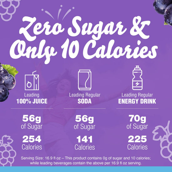 Crystal Light Grape Sugar Free Drink Mix Singles