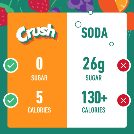 Crush Grape Powder Drink Mix