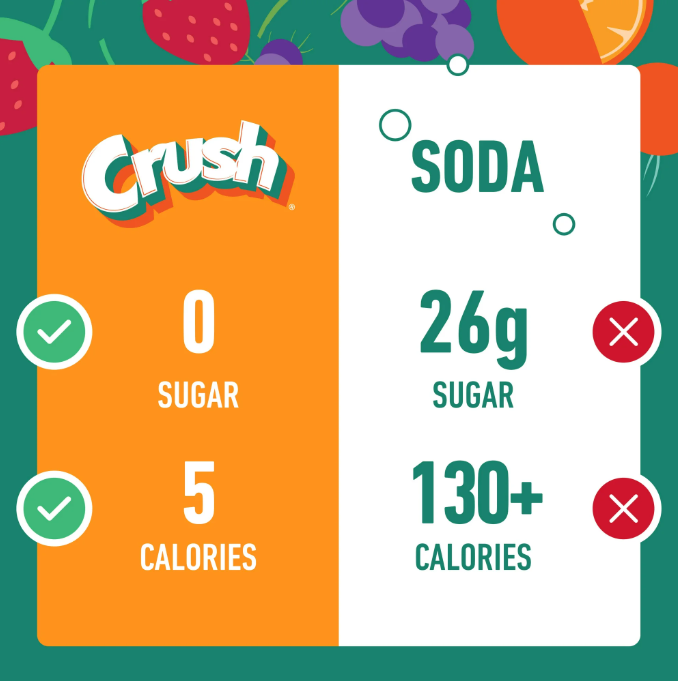 Crush Orange Powder Drink Mix
