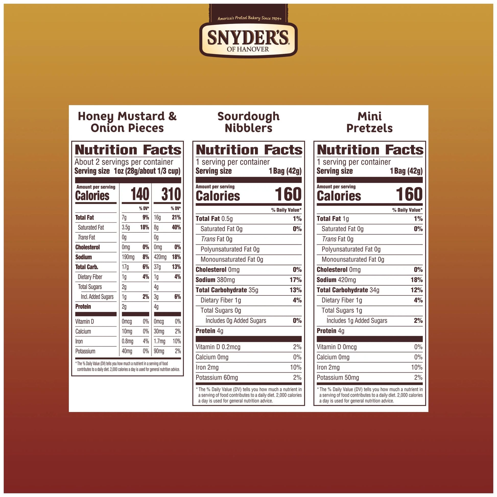 Snyder's of Hanover, Variety Pack Pretzels