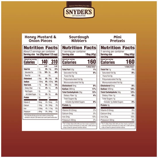Snyder's of Hanover, Variety Pack Pretzels