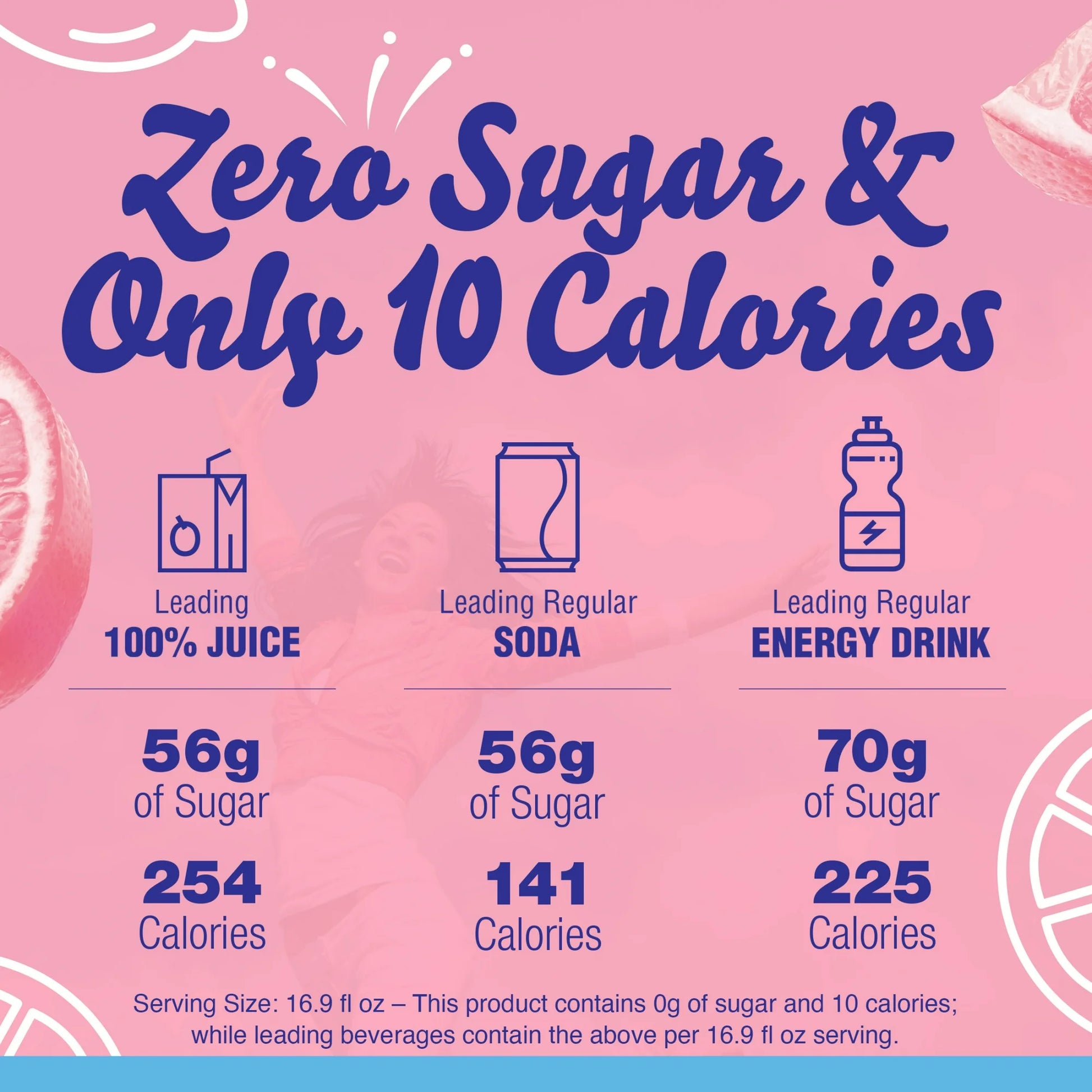 Crystal Light Pink Lemonade Sugar