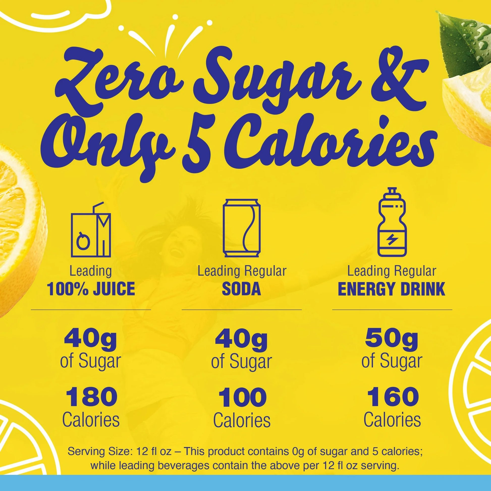 Crystal Light Lemonade Sugar Free Drink Mix