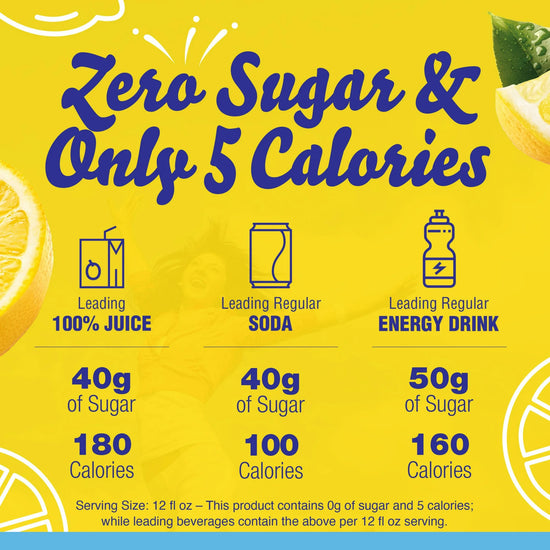 Crystal Light Lemonade Sugar Free Drink Mix